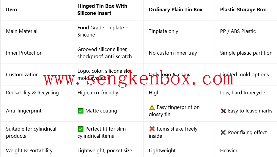 Embossed logo rectangular flip tin box
